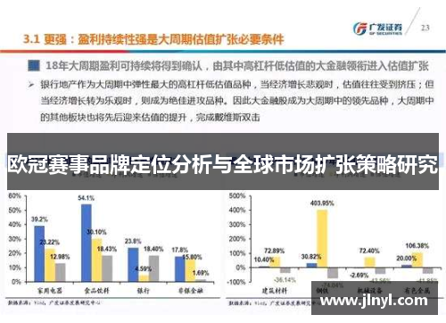 欧冠赛事品牌定位分析与全球市场扩张策略研究